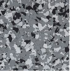 Our most popular flake system options